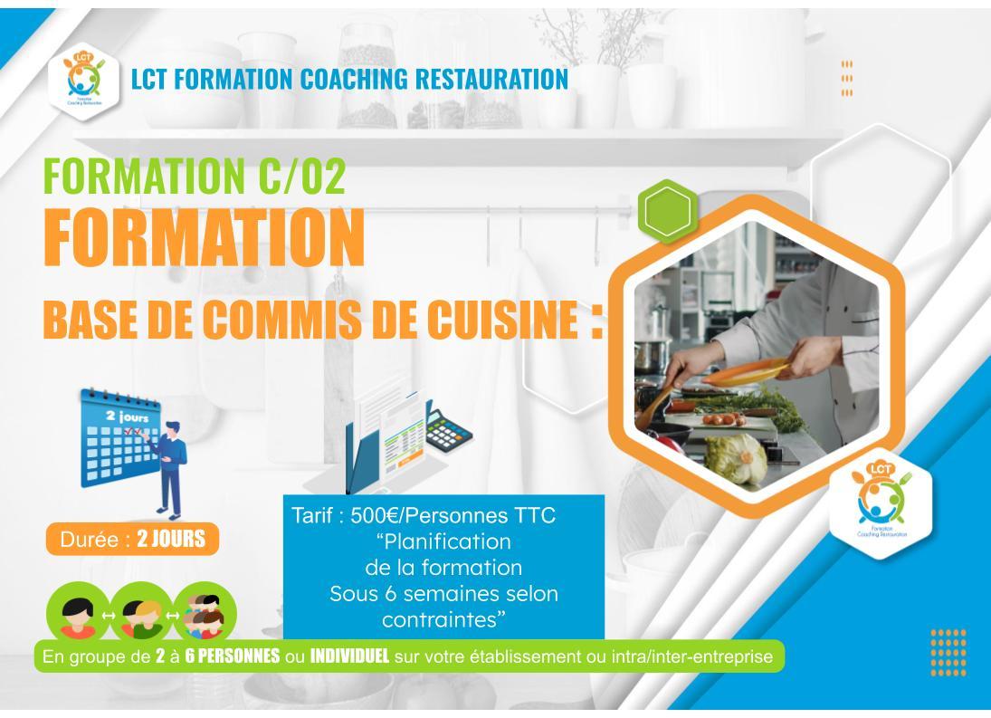 C 02 formation commis 1